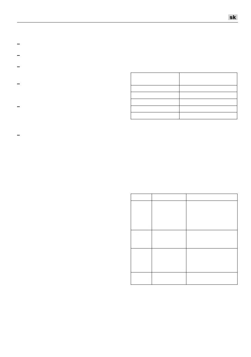 Page #115 background image
