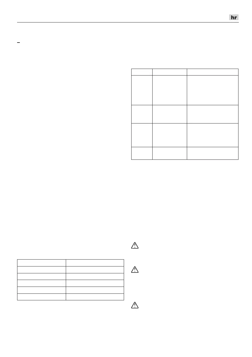 Page #121 background image