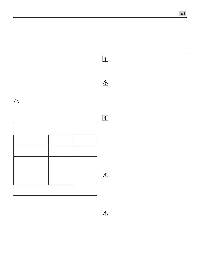 Page #125 background image