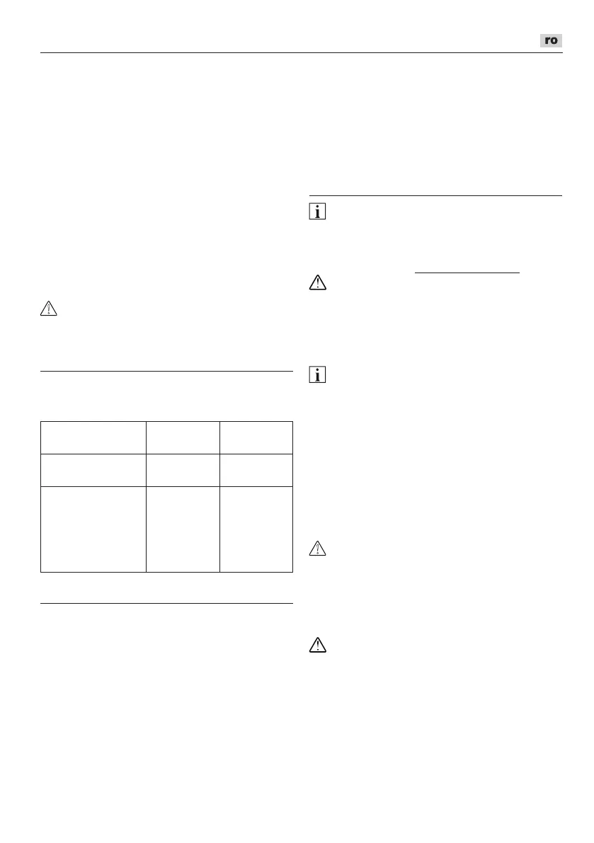 Page #131 background image