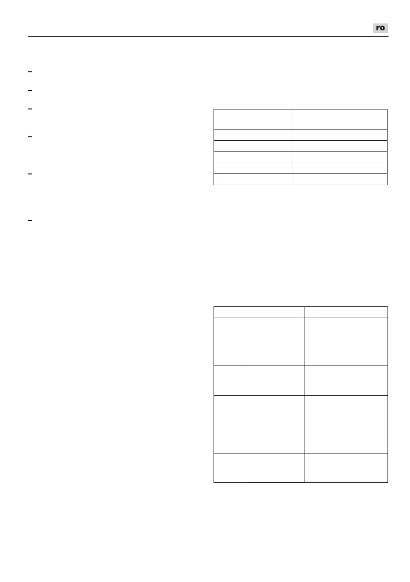 Page #133 background image