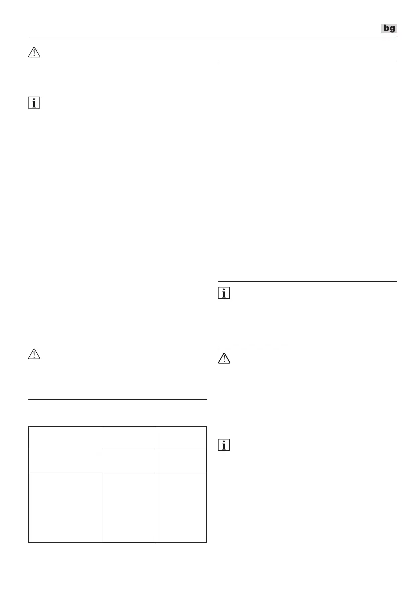 Page #137 background image