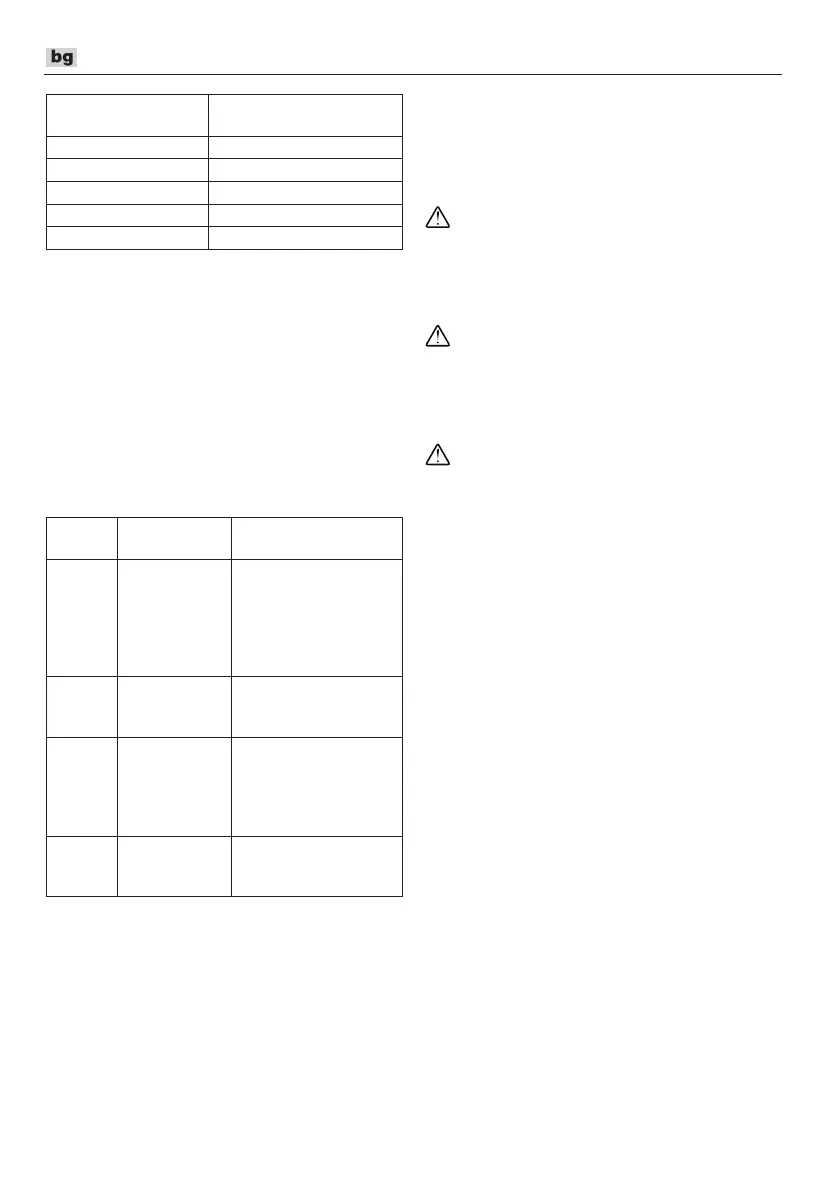 Page #140 background image