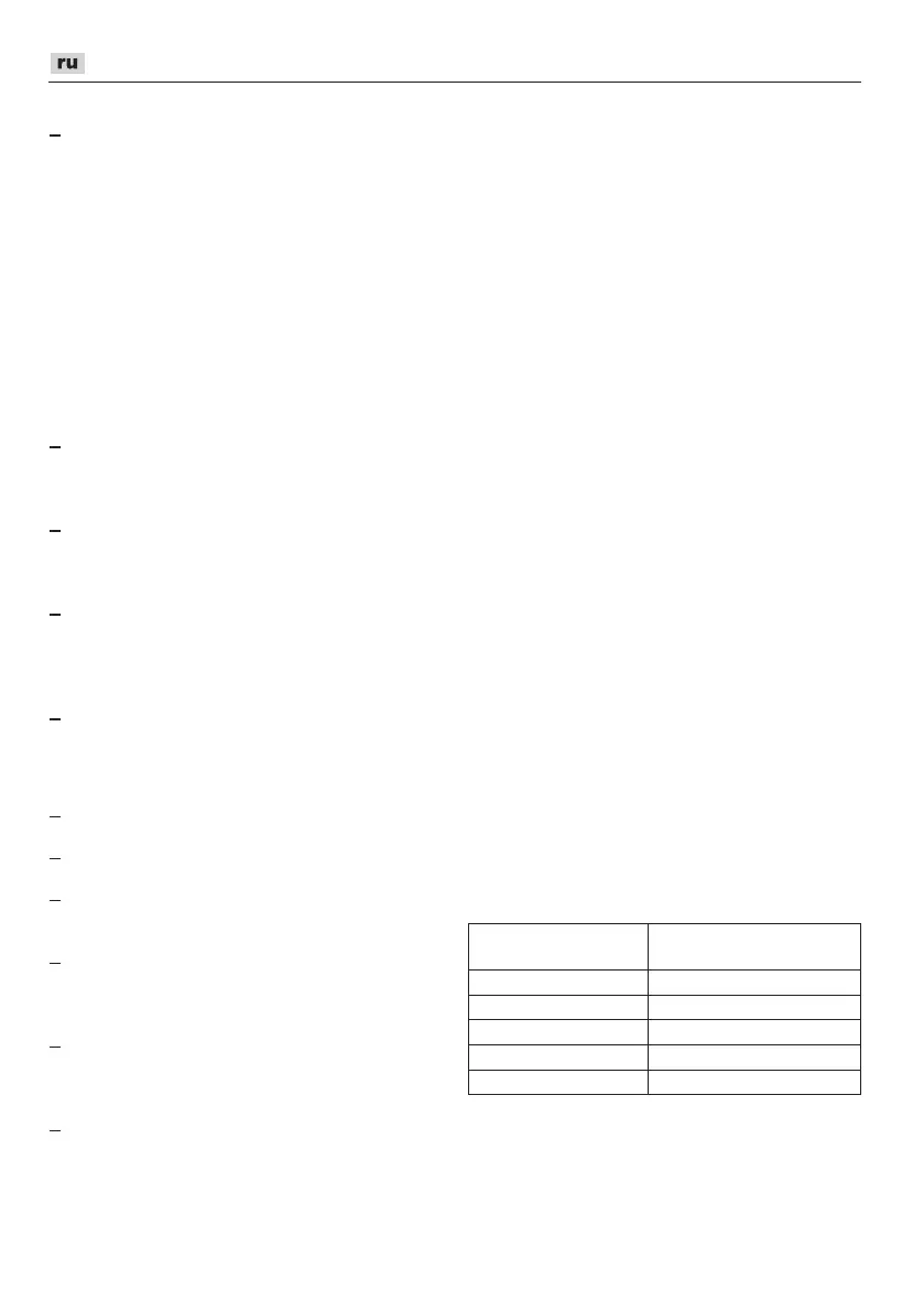 Page #146 background image