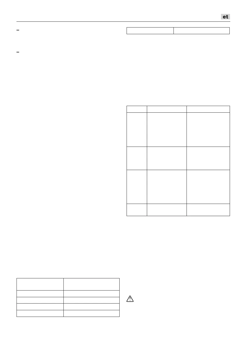 Page #153 background image