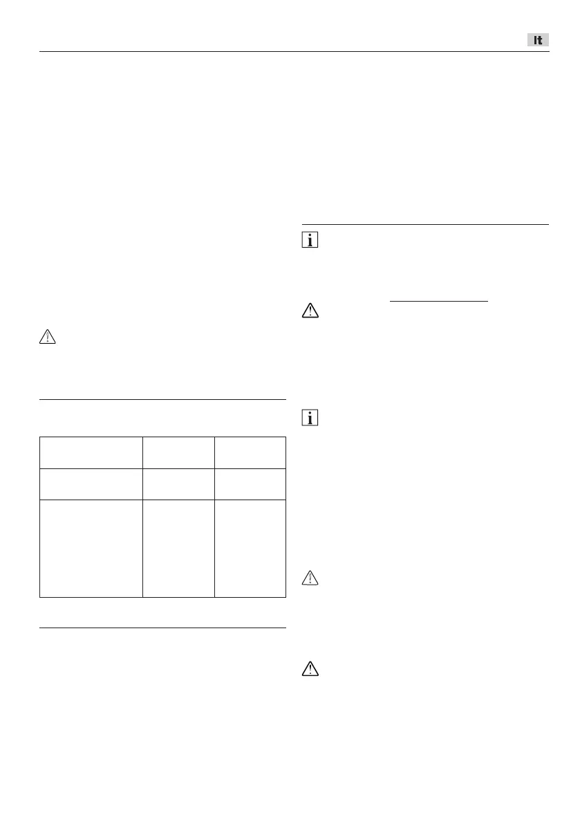 Page #157 background image
