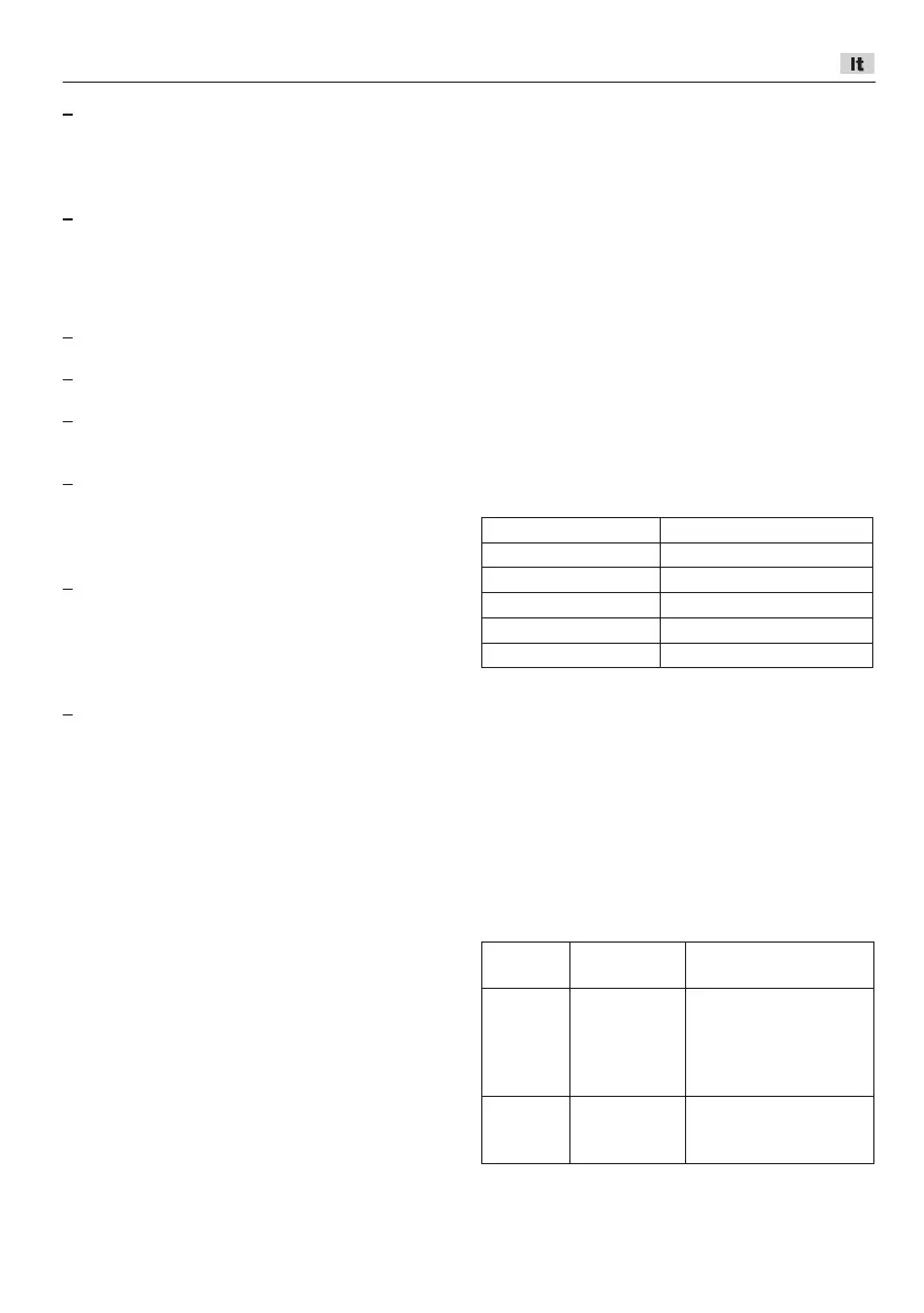 Page #159 background image