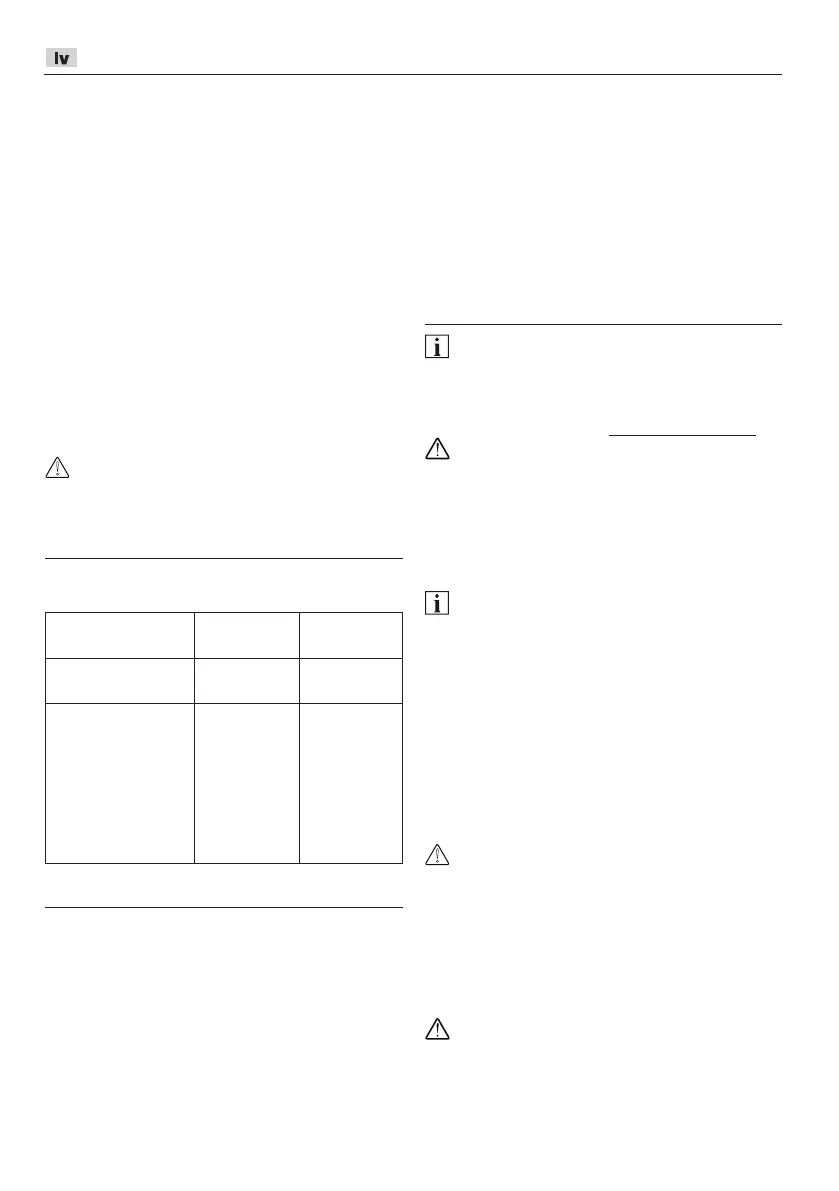 Page #164 background image