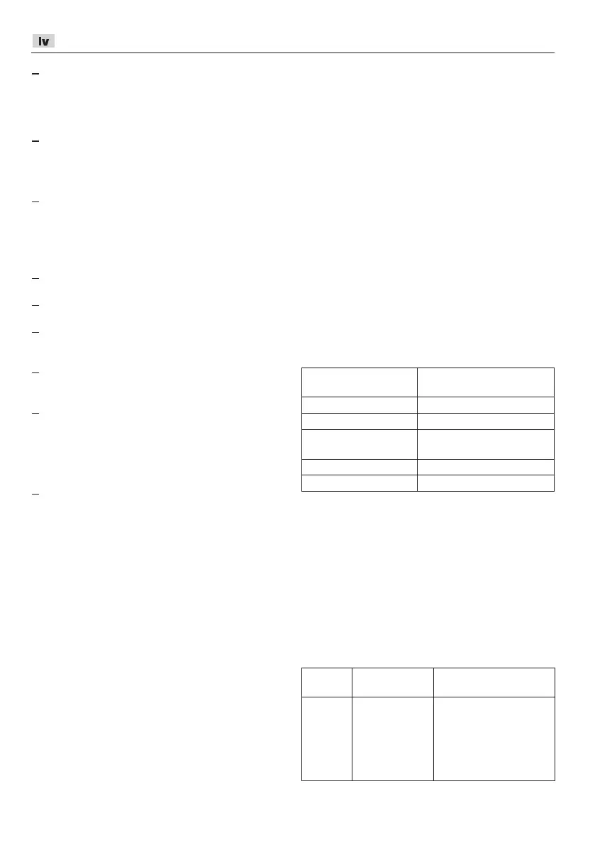 Page #166 background image