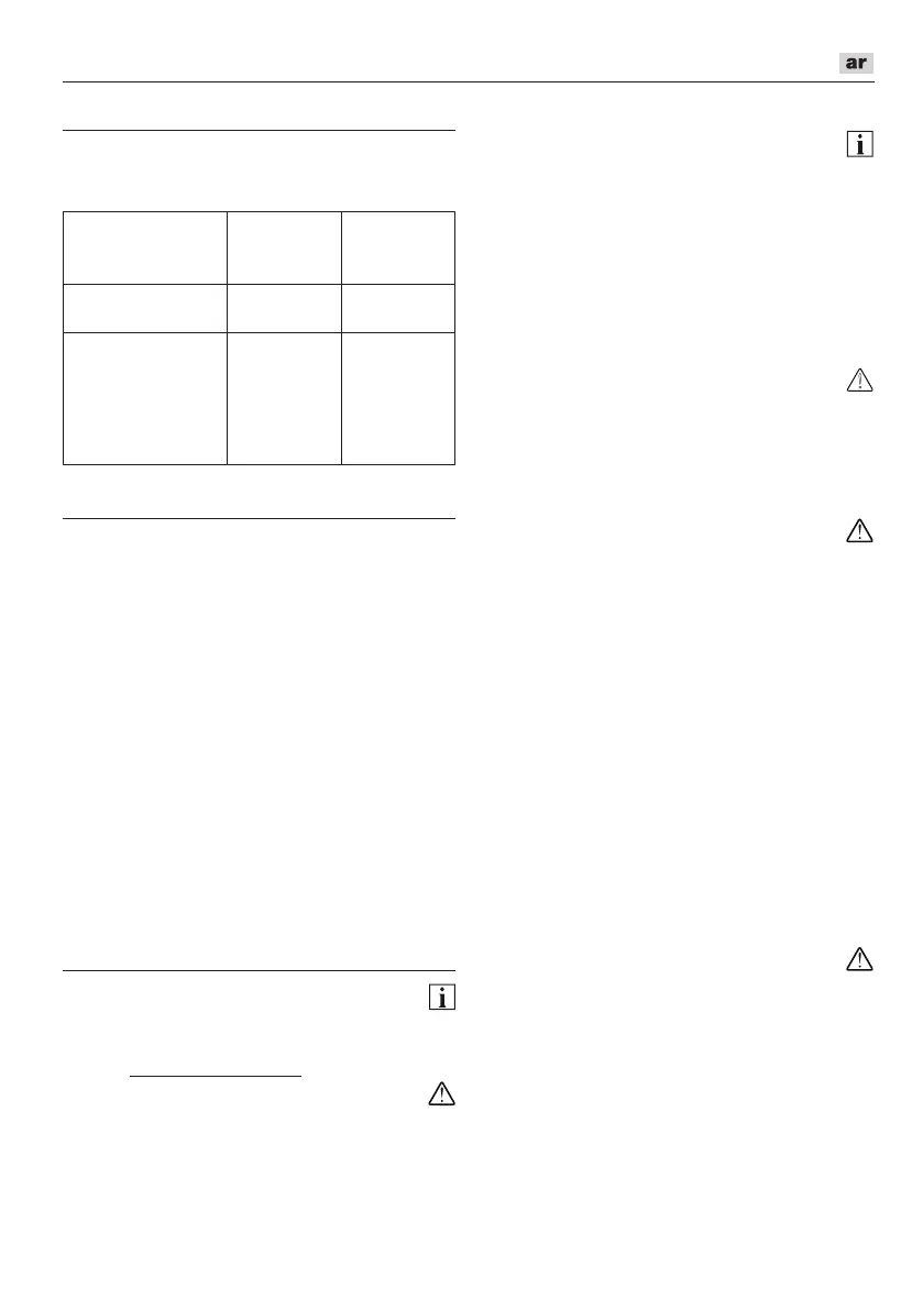 Page #171 background image