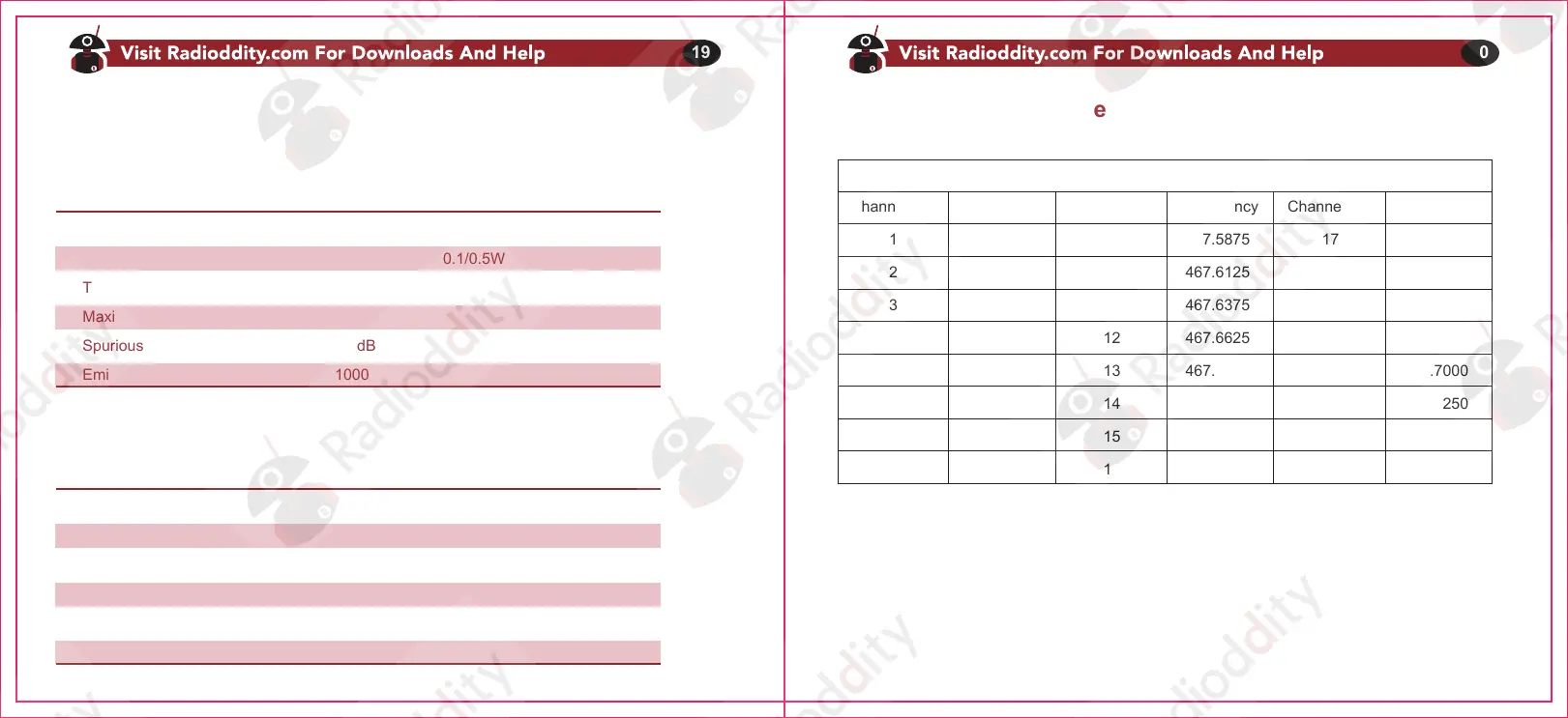 Page #13 background image