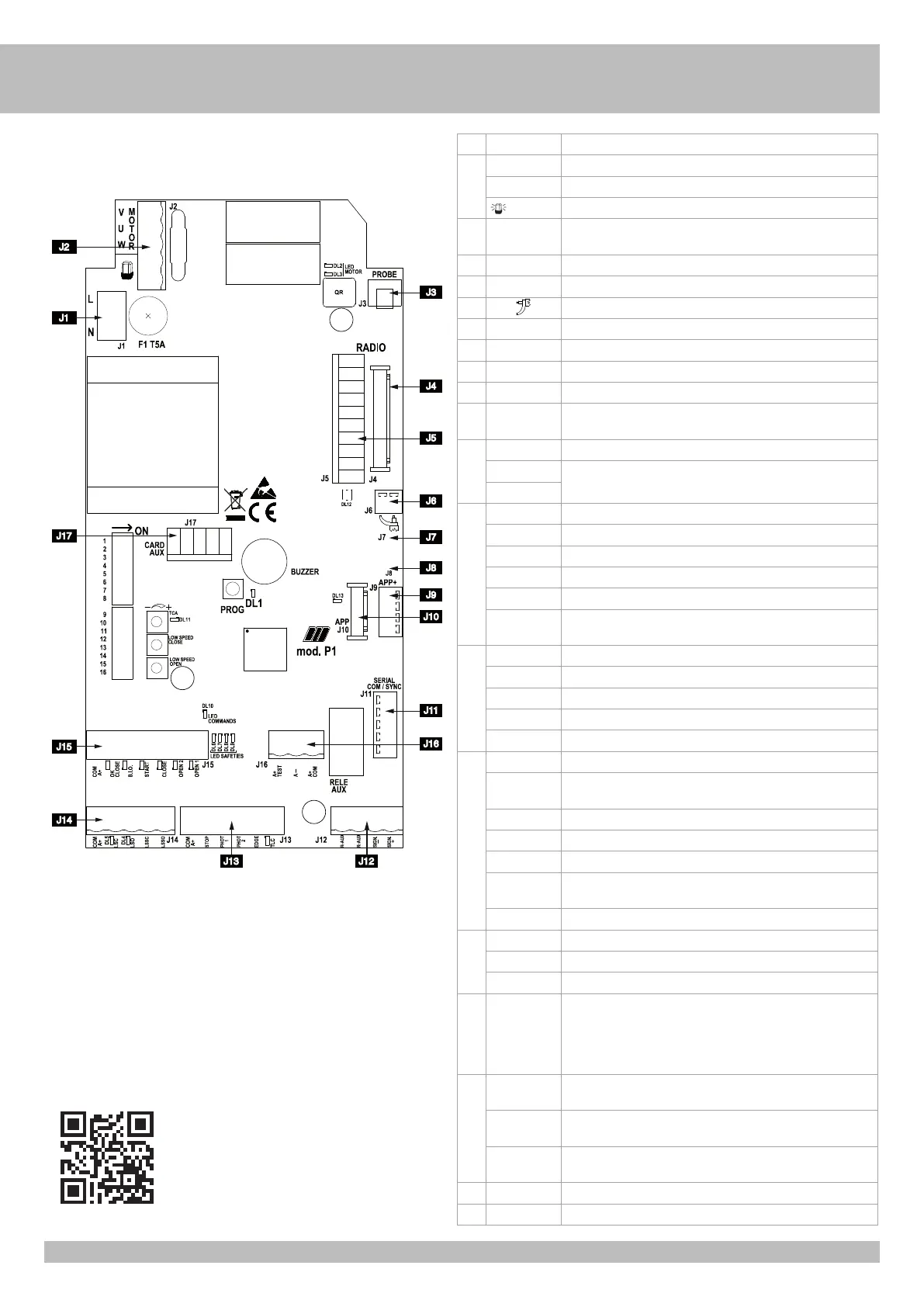 Page #22 background image