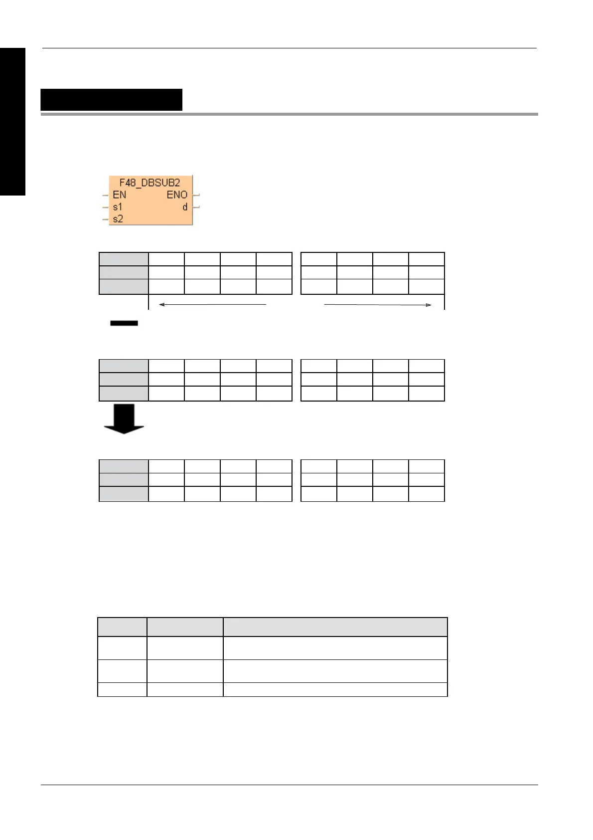Page #381 background image