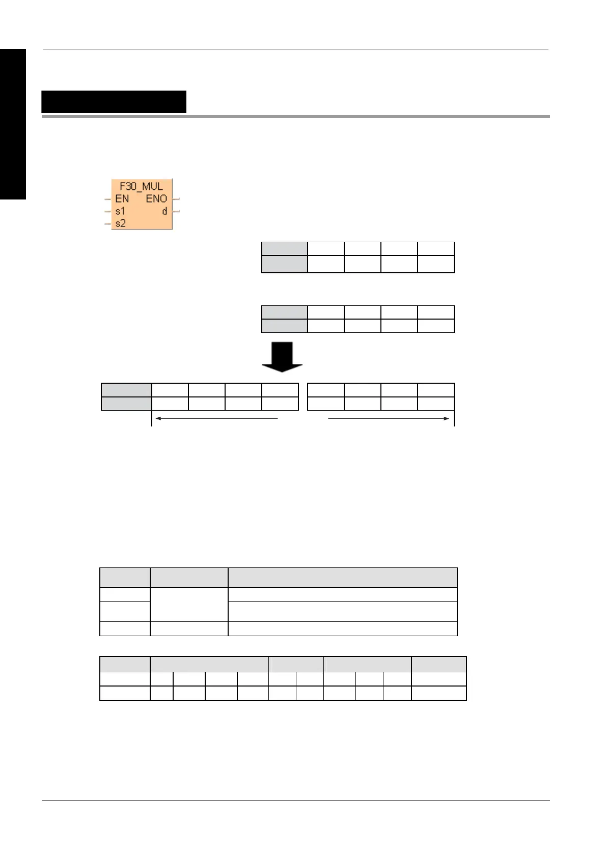 Page #391 background image