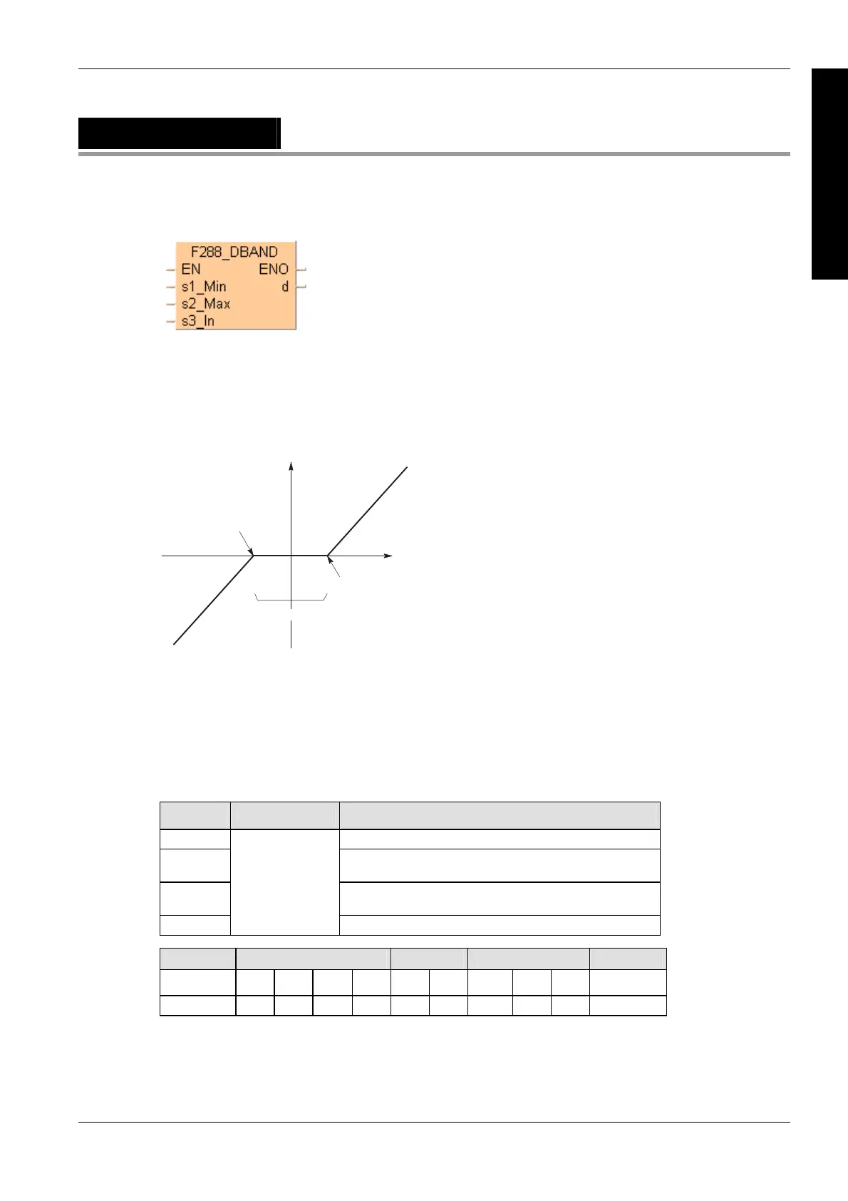 Page #436 background image