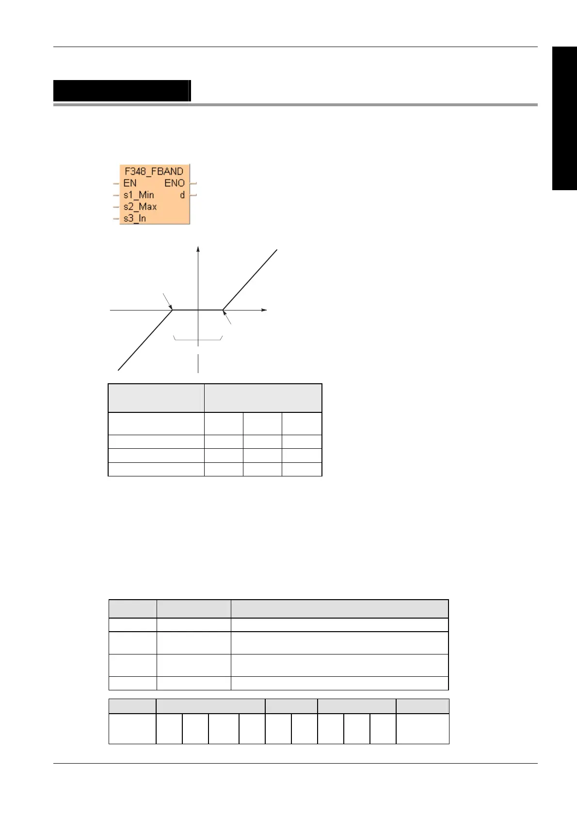 Page #438 background image