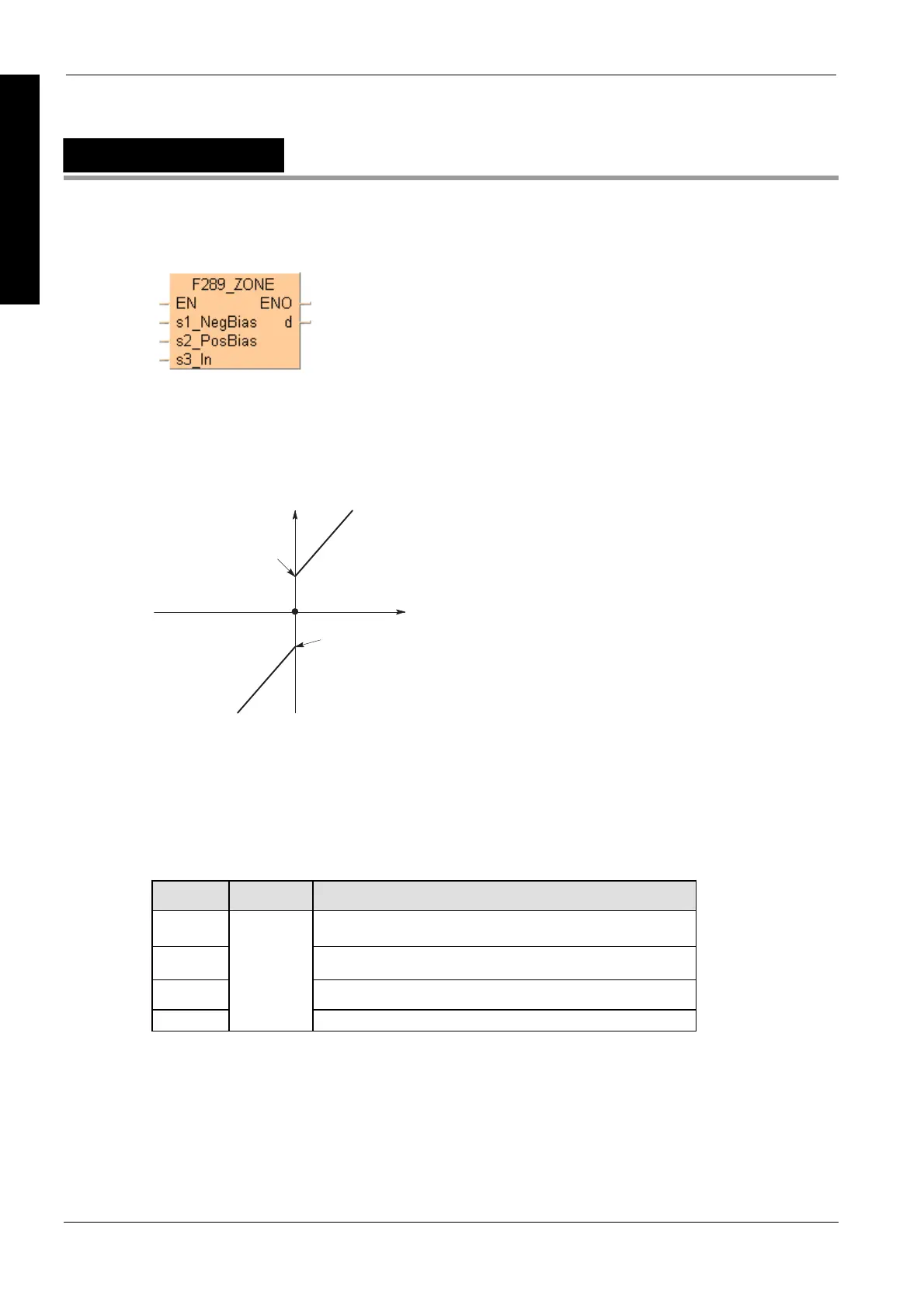 Page #441 background image