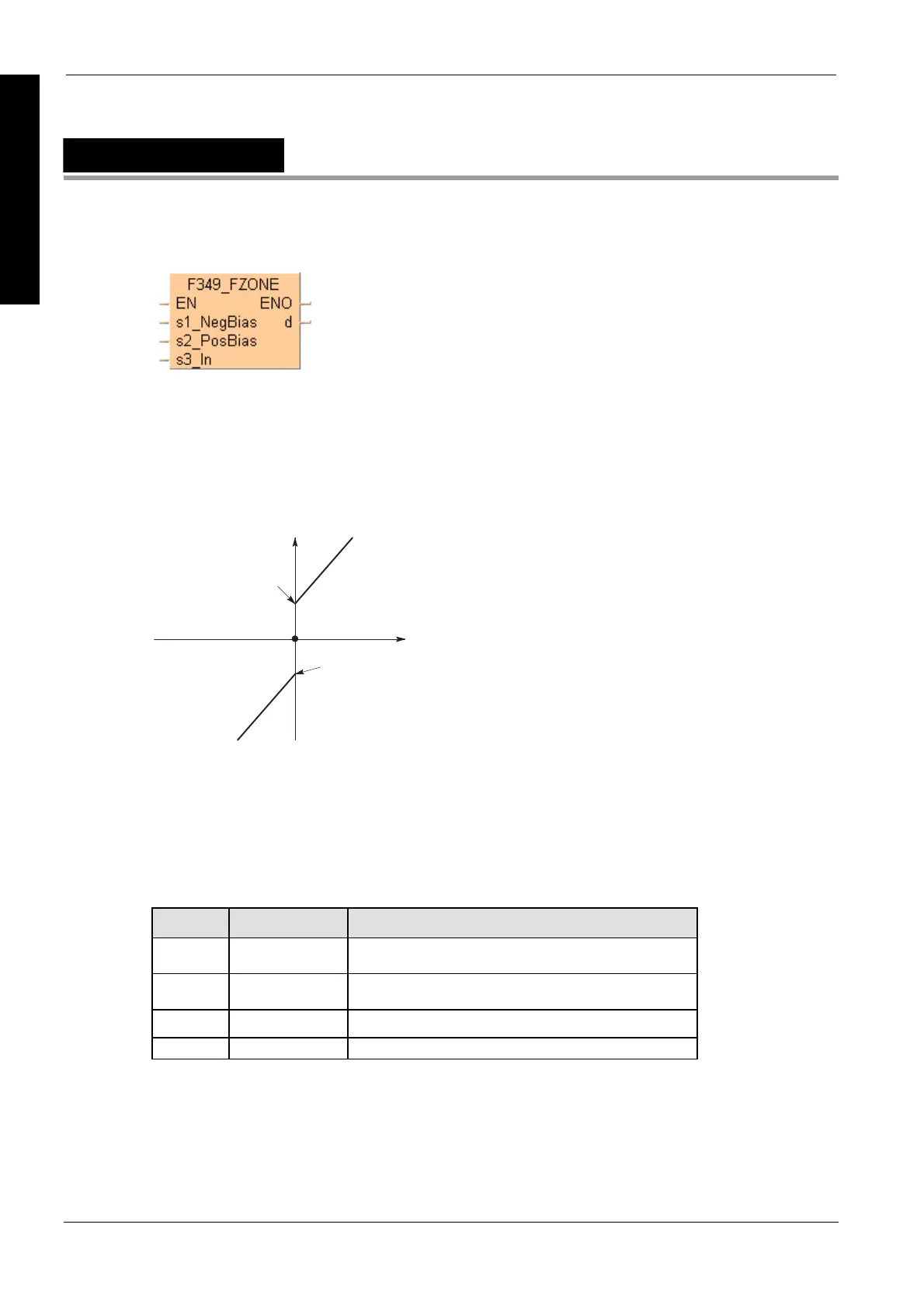 Page #445 background image
