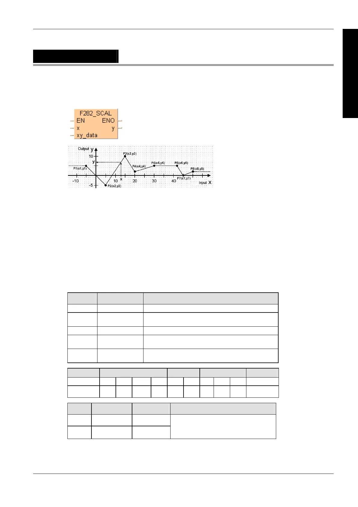 Page #470 background image