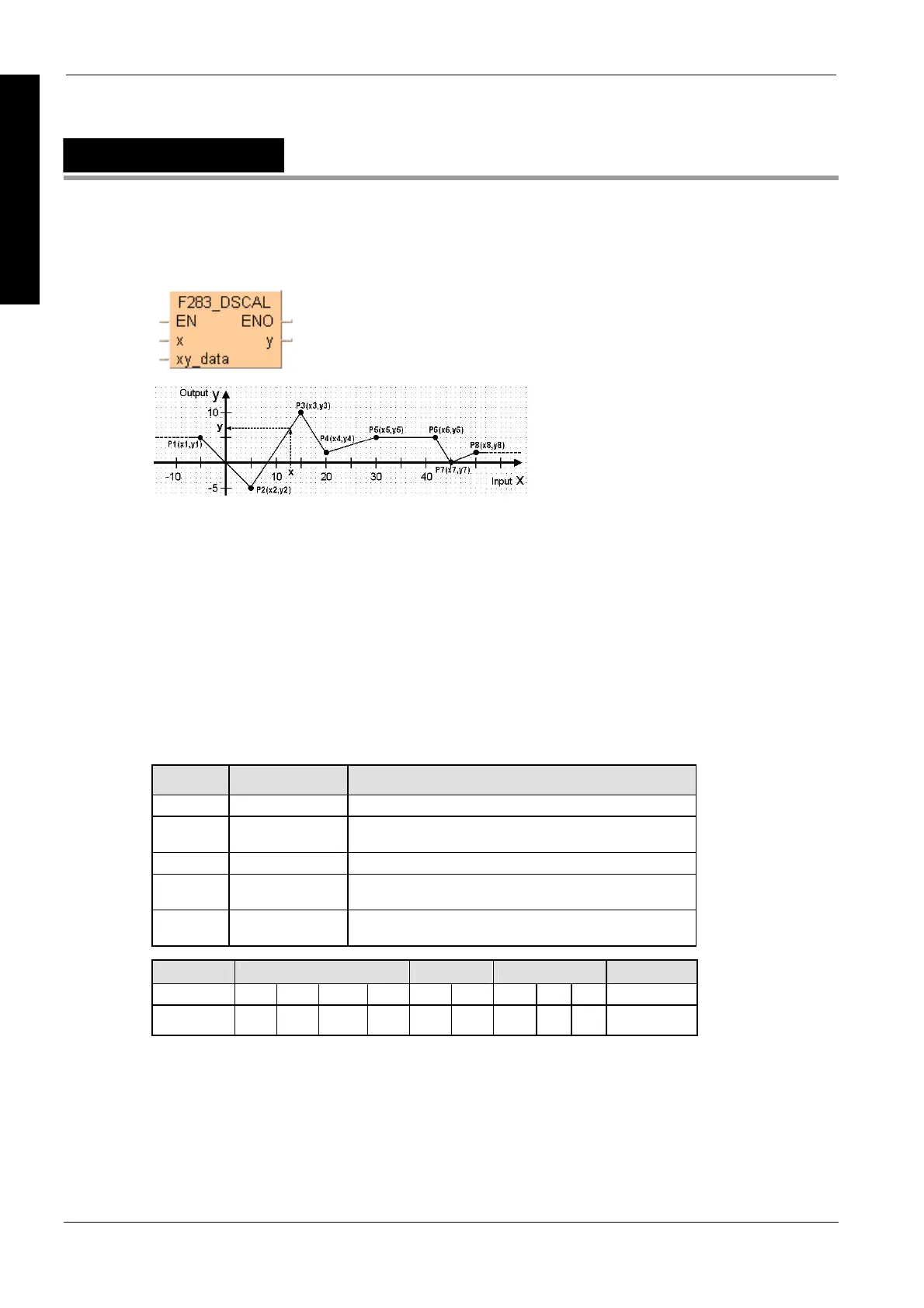 Page #473 background image
