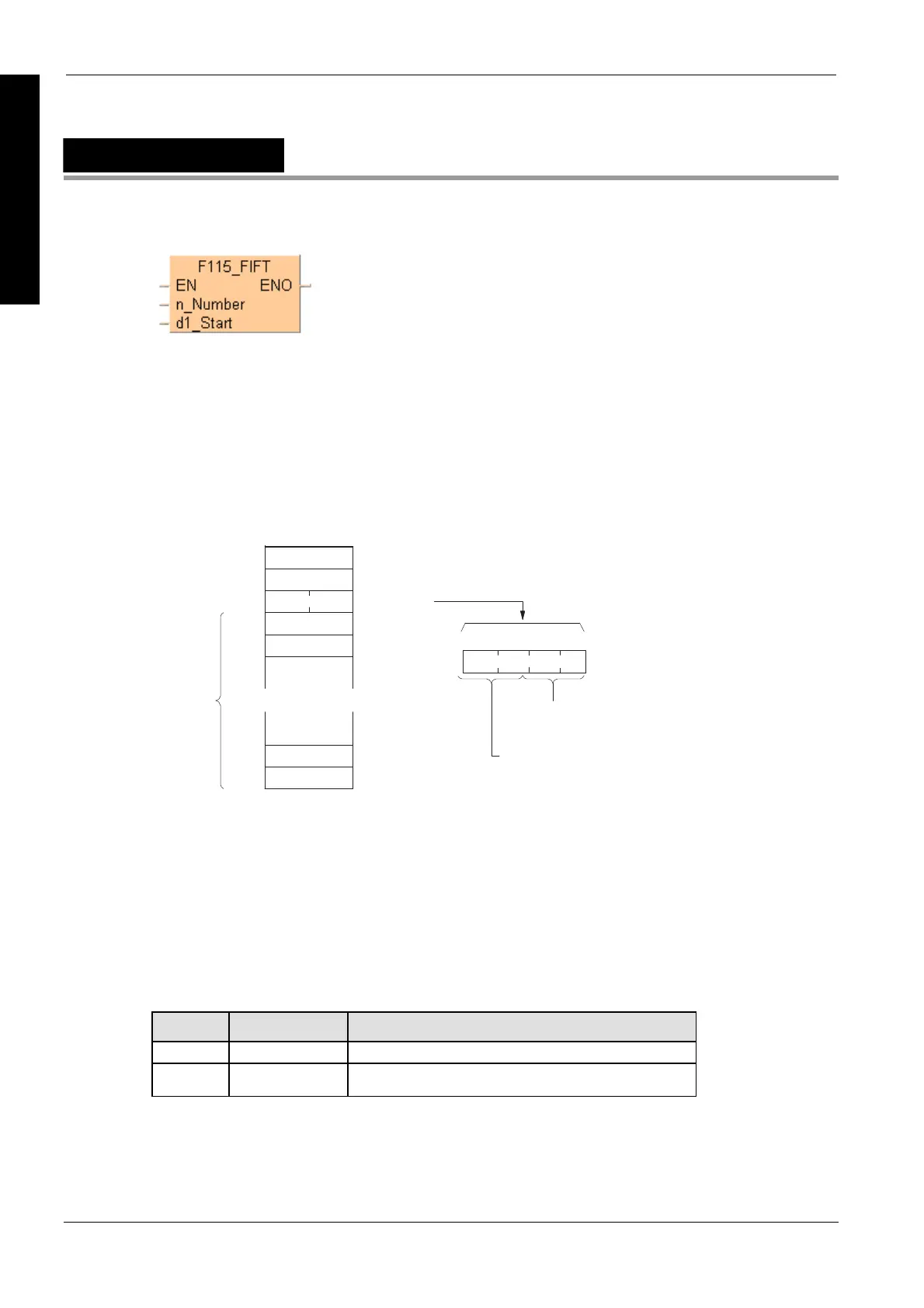 Page #485 background image