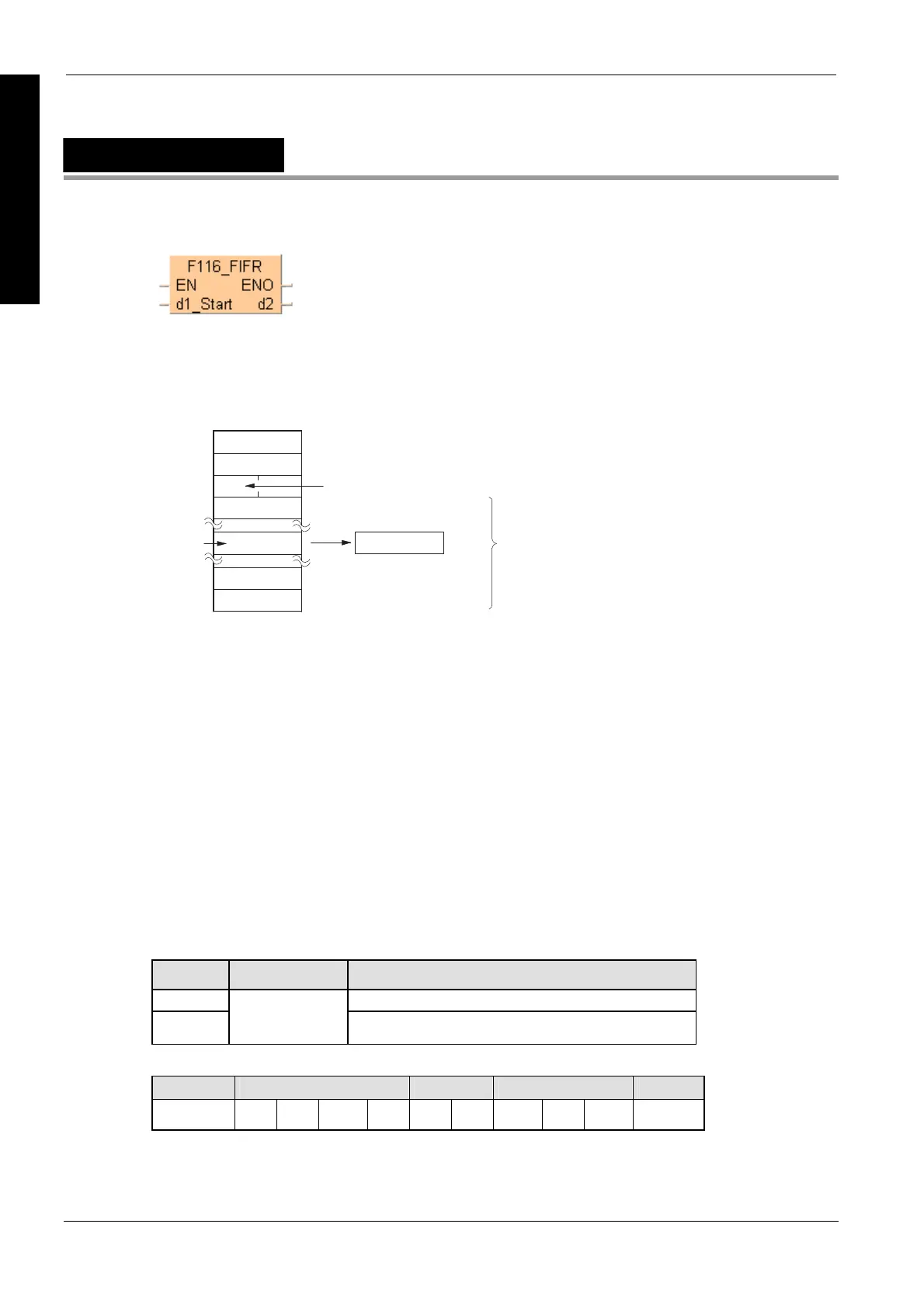 Page #489 background image