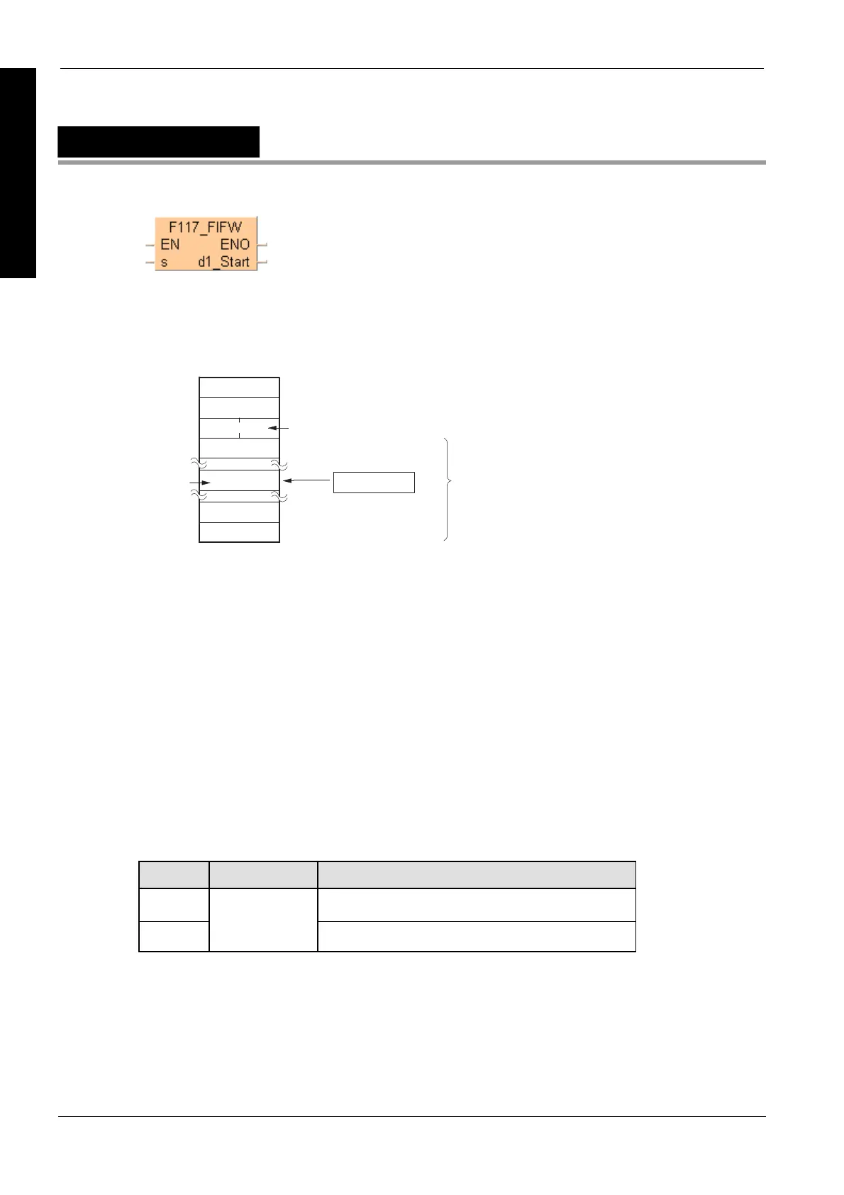 Page #493 background image