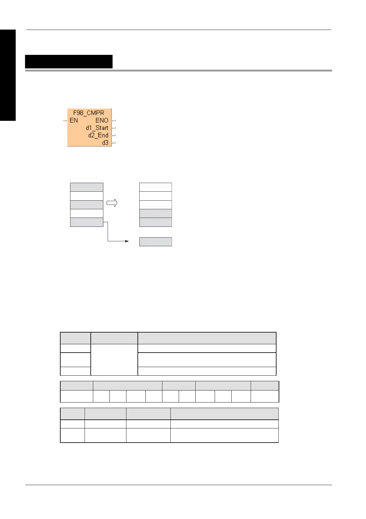 Page #497 background image