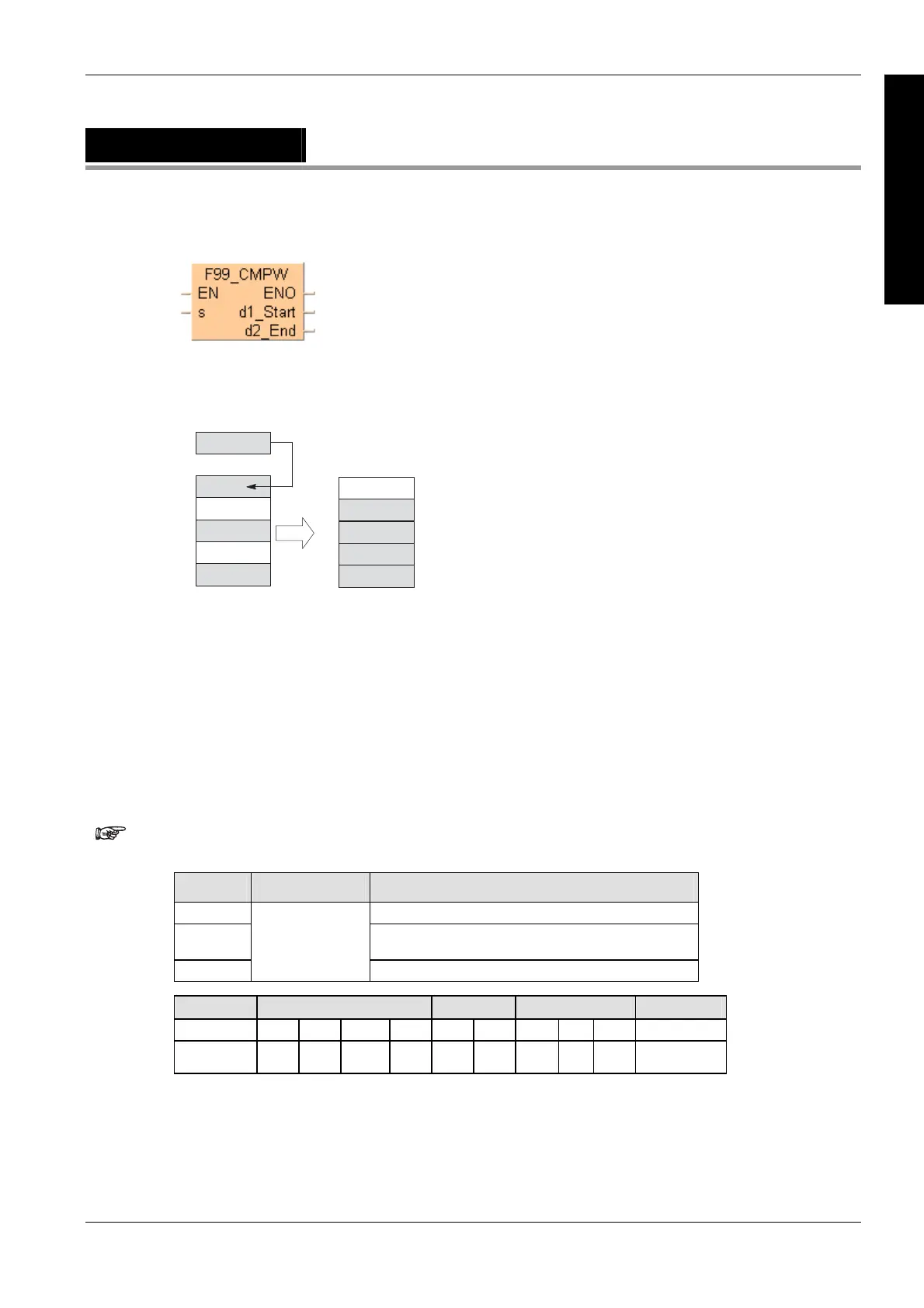 Page #500 background image
