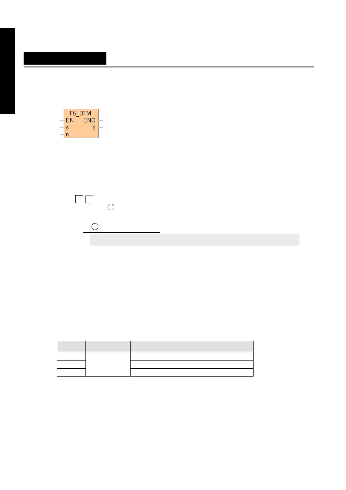 Page #513 background image