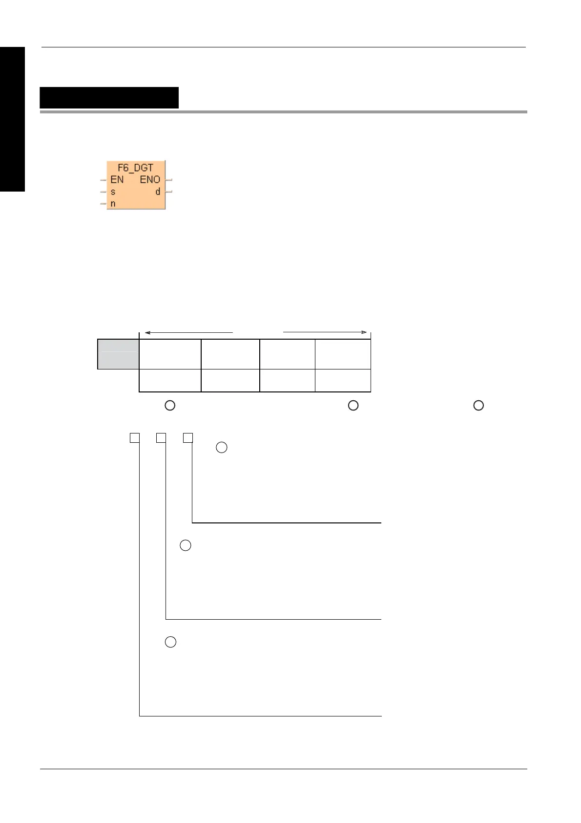 Page #515 background image