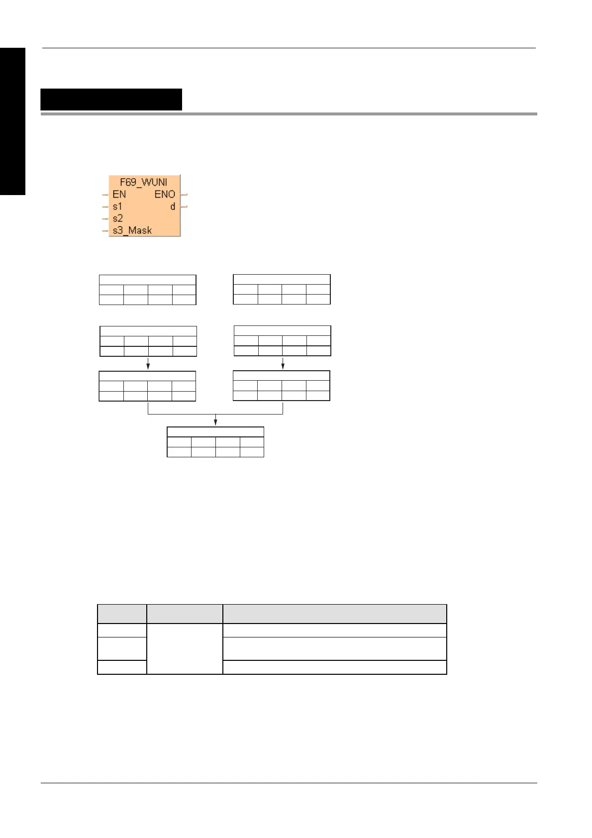 Page #527 background image