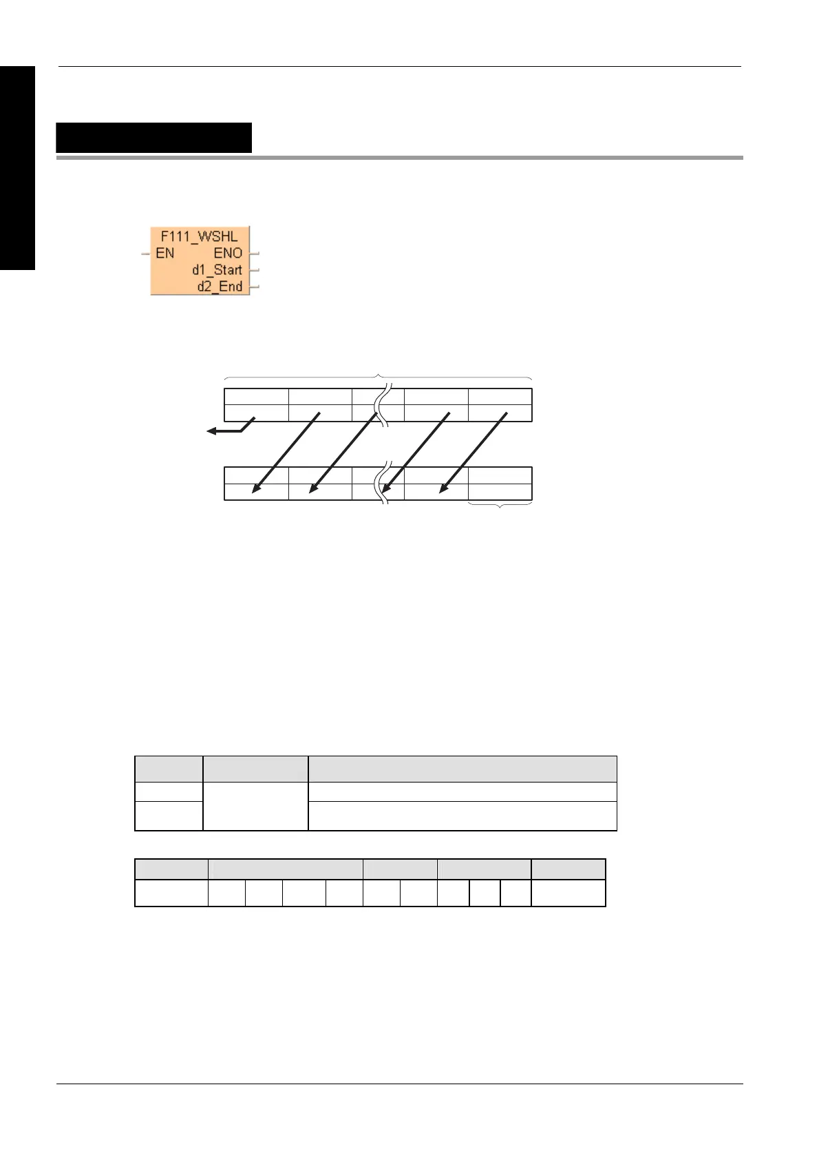 Page #577 background image