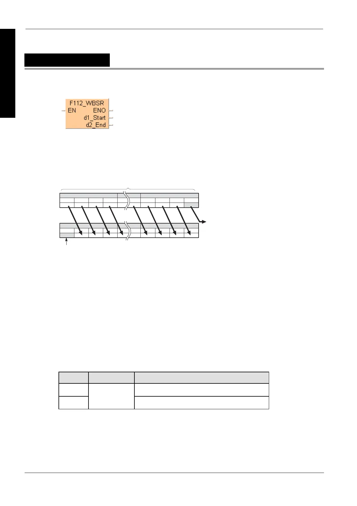 Page #579 background image
