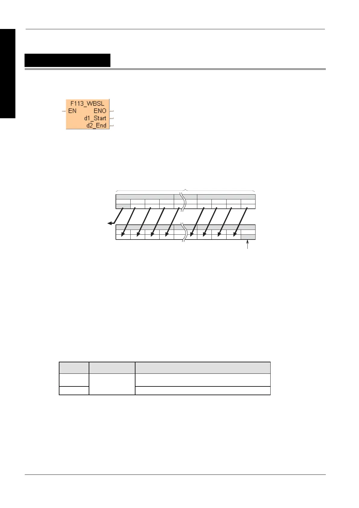 Page #581 background image