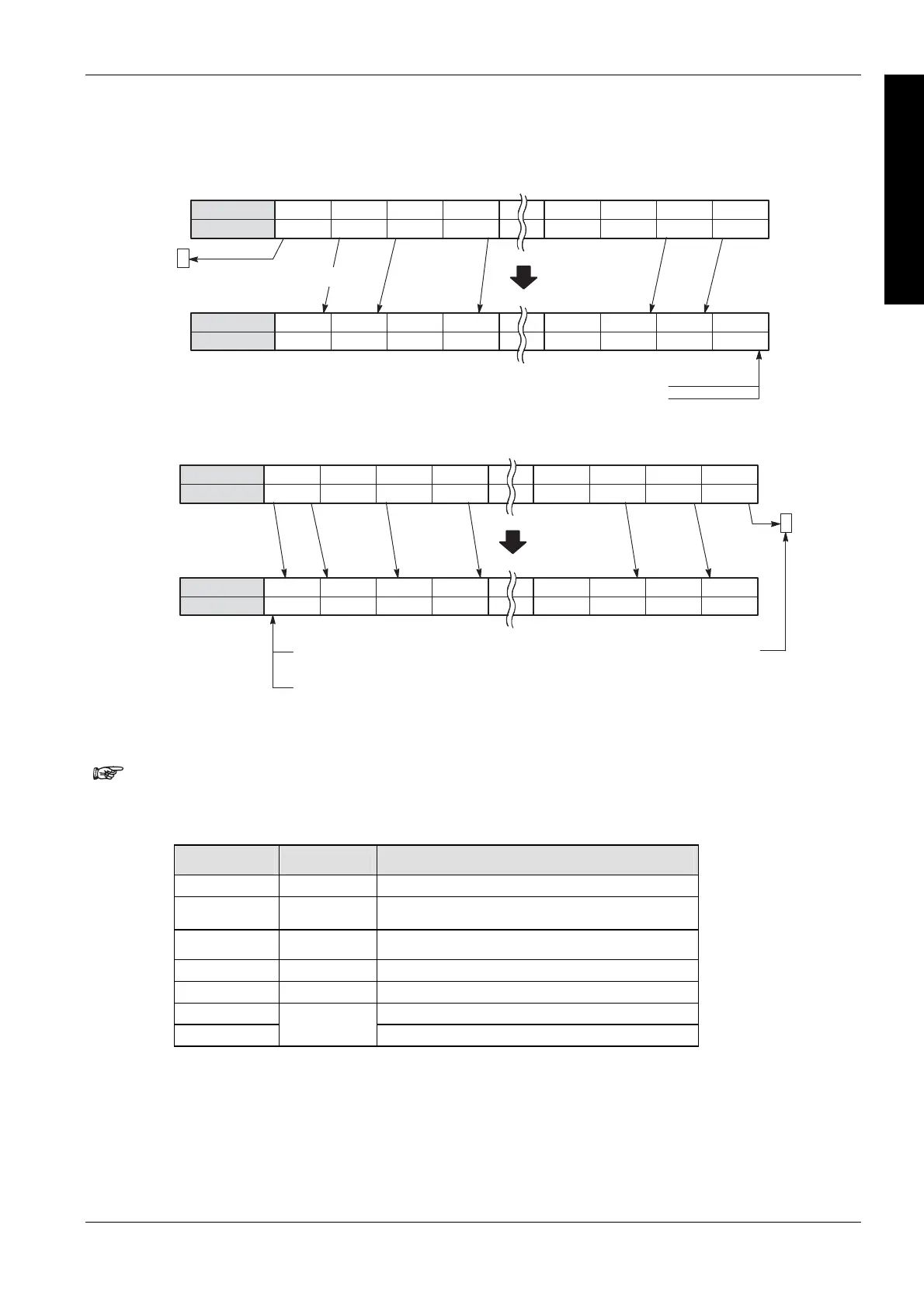Page #584 background image