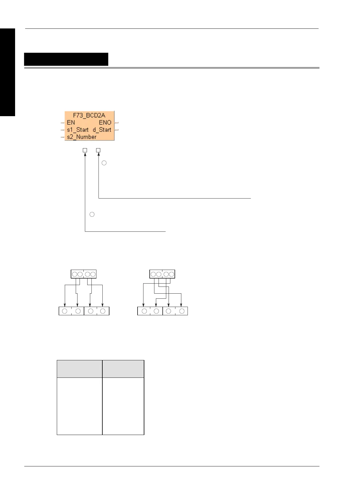 Page #629 background image