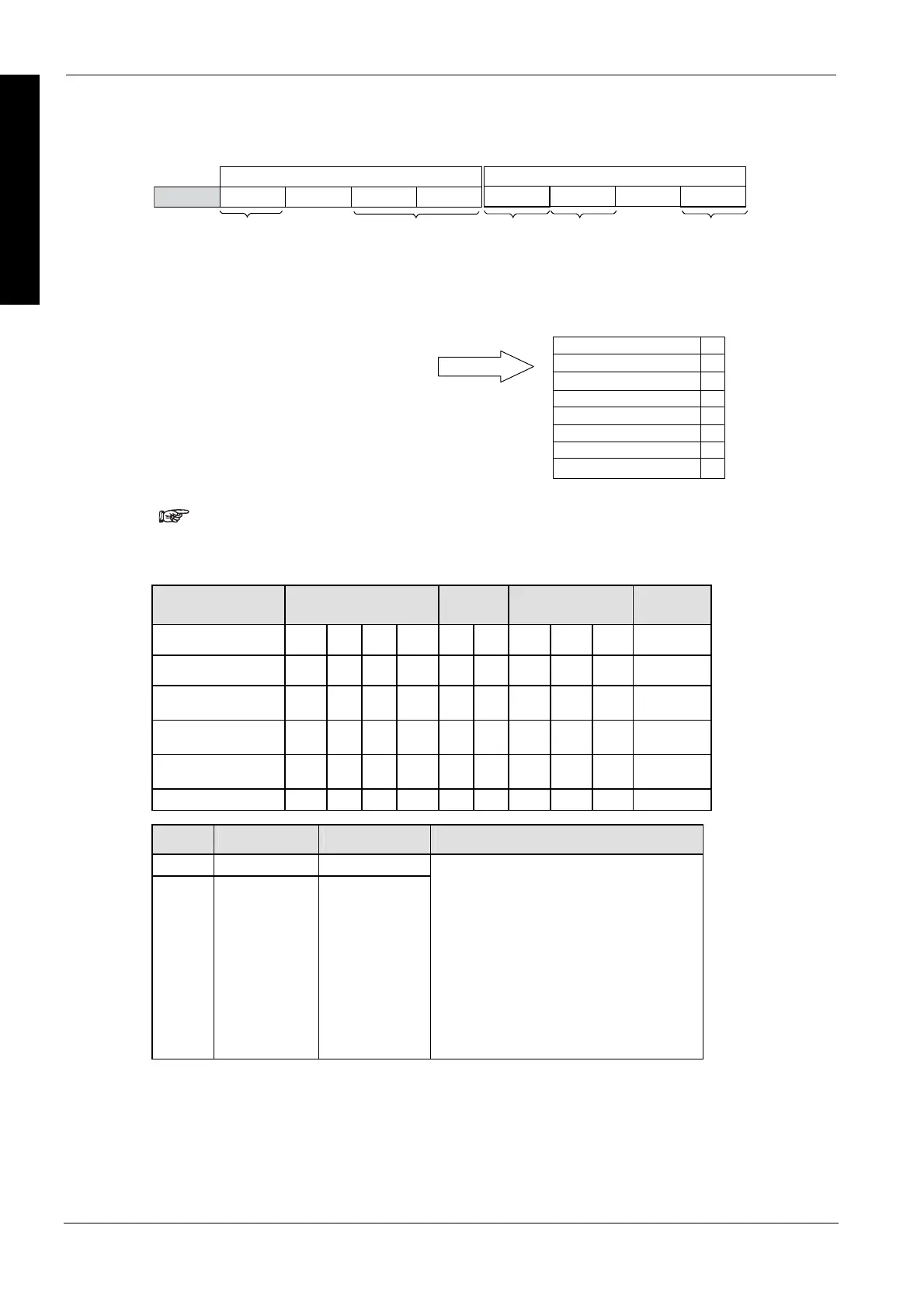 Page #777 background image