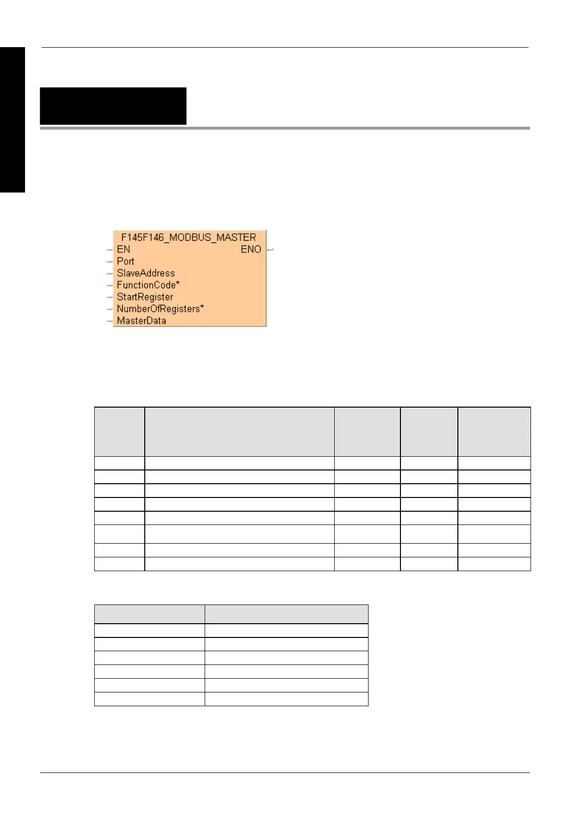 Page #781 background image
