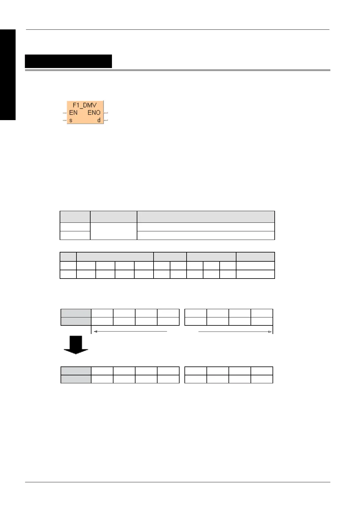 Page #809 background image