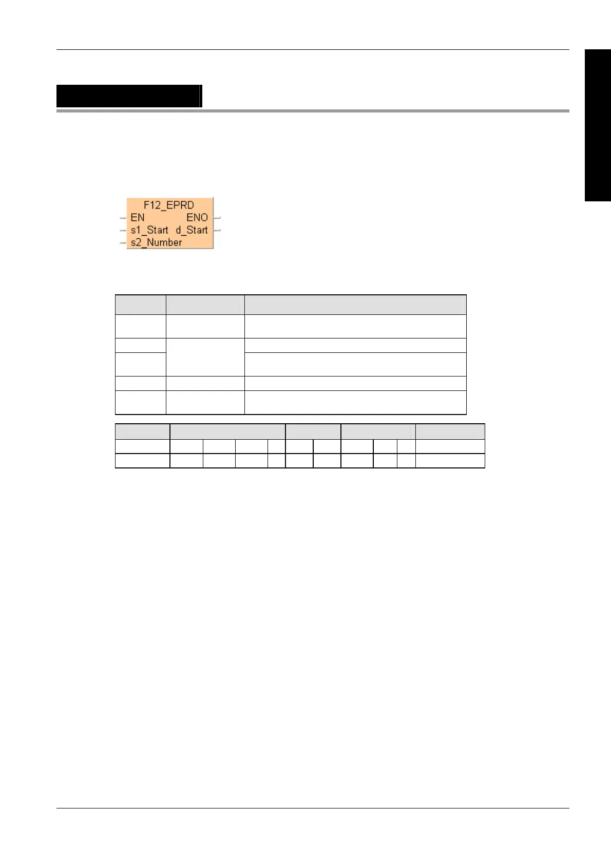 Page #828 background image