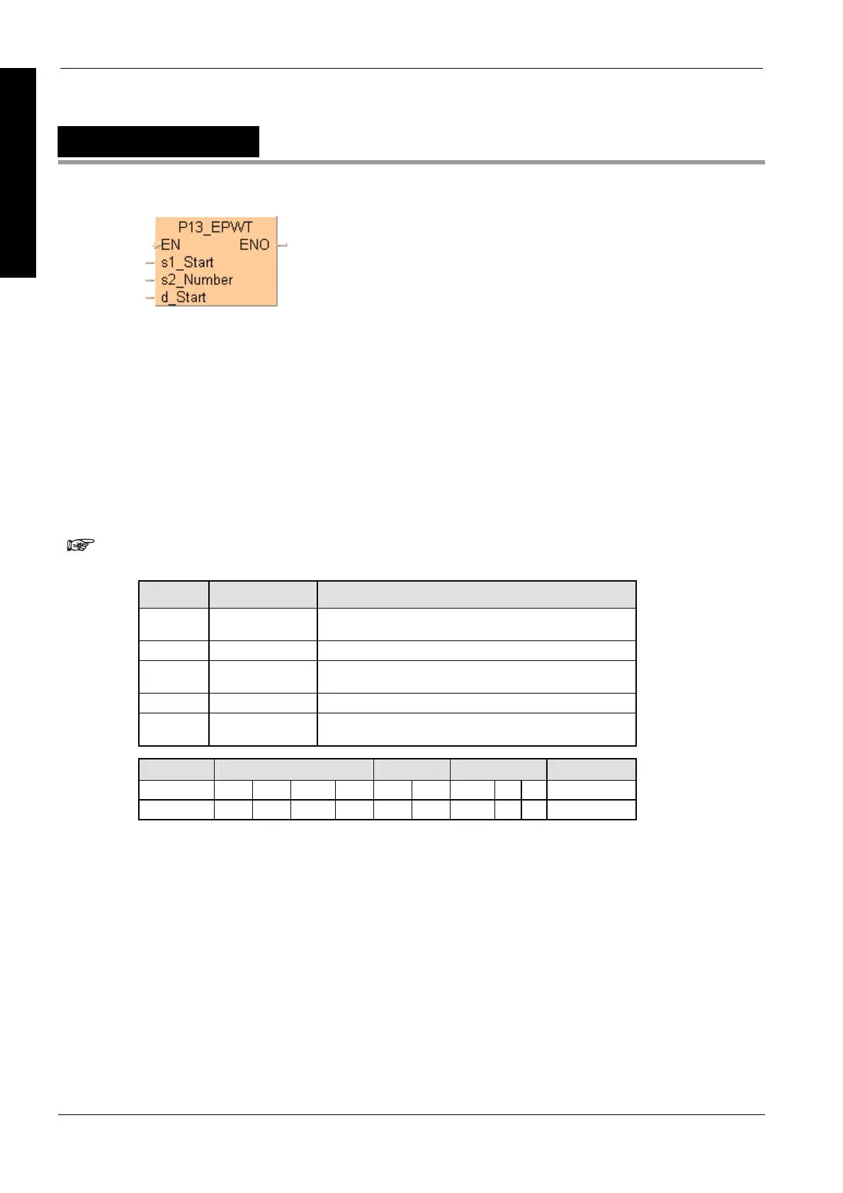 Page #835 background image