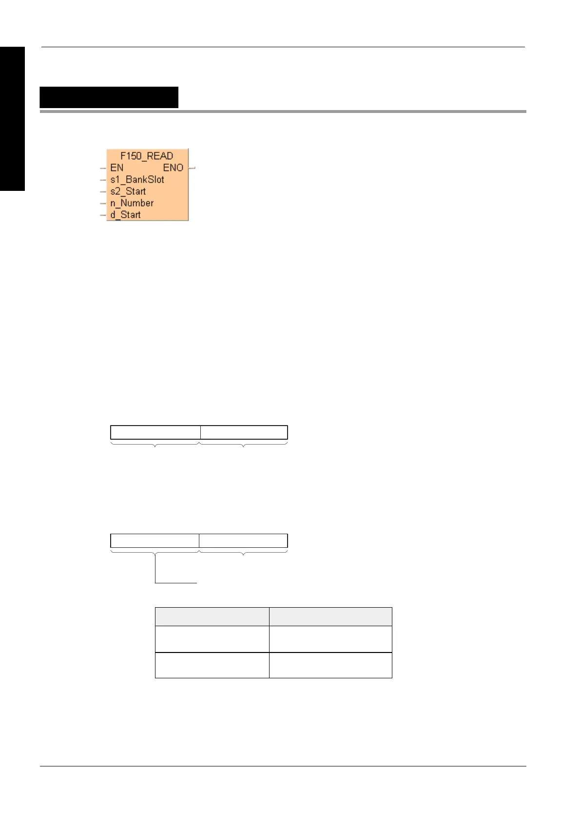 Page #849 background image