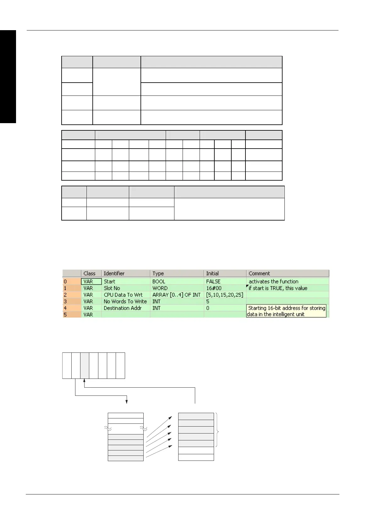 Page #853 background image