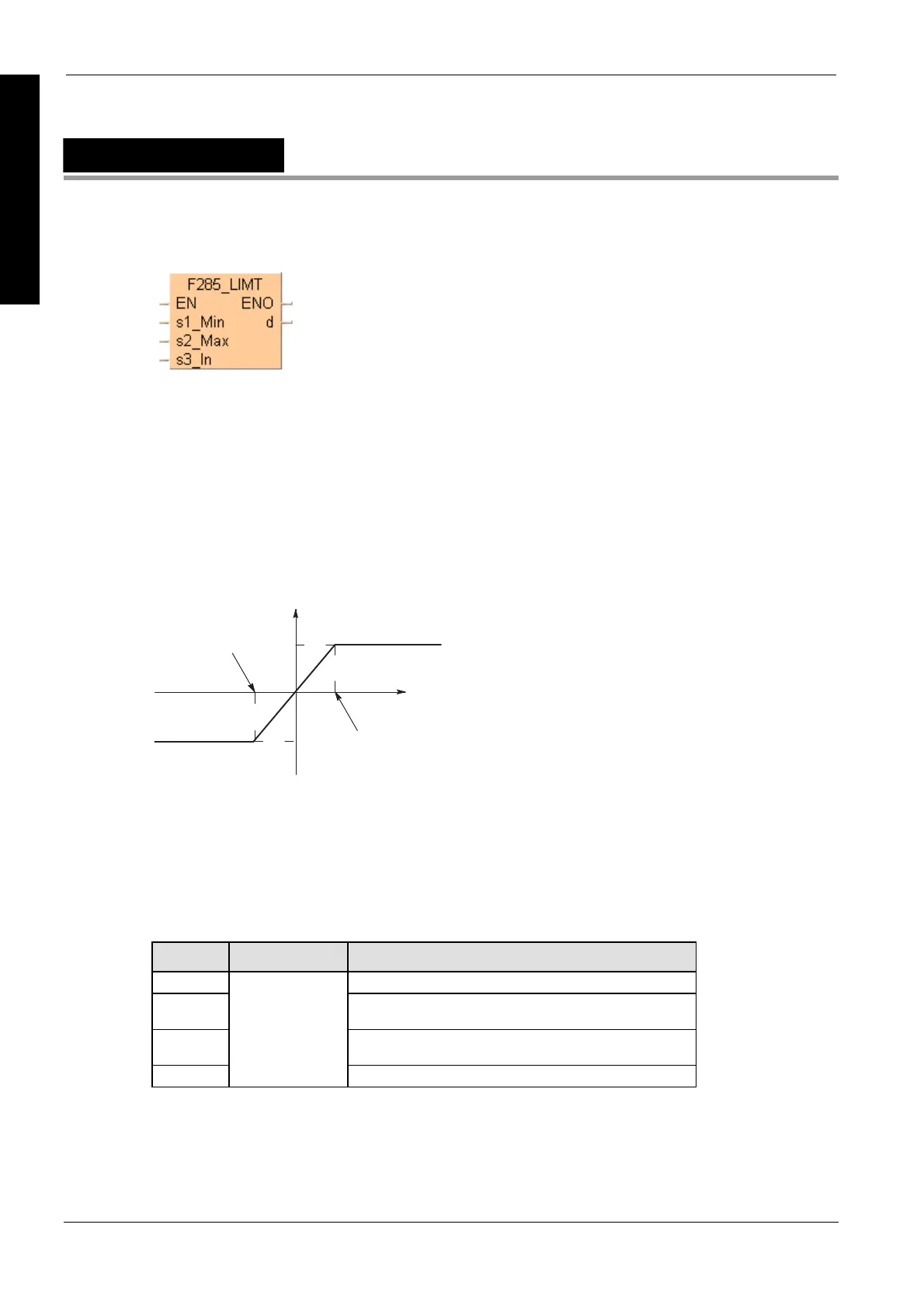 Page #879 background image