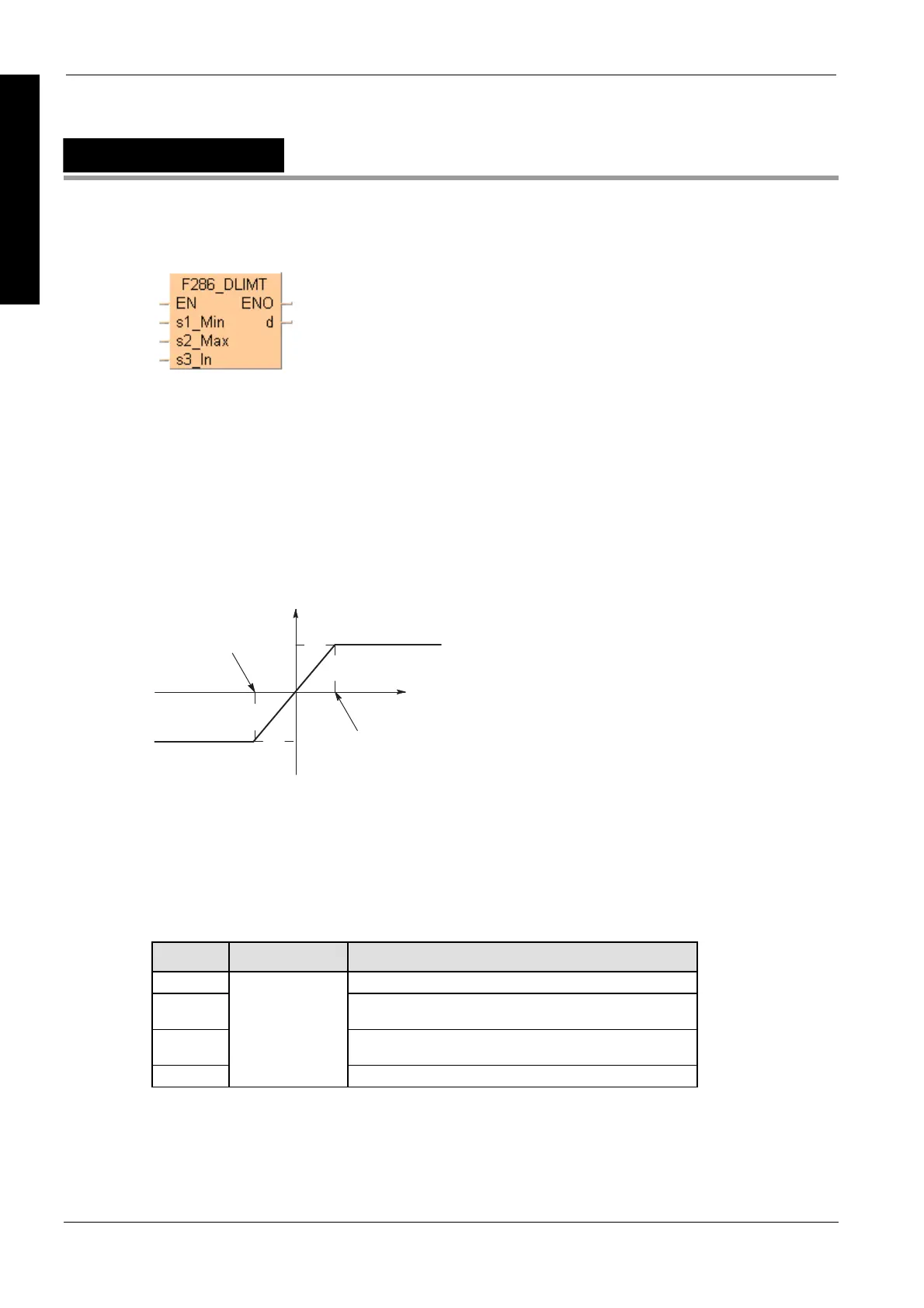 Page #881 background image