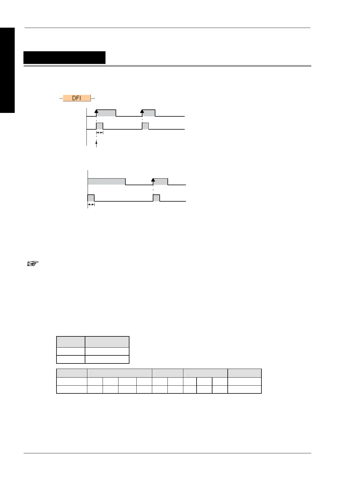 Page #887 background image