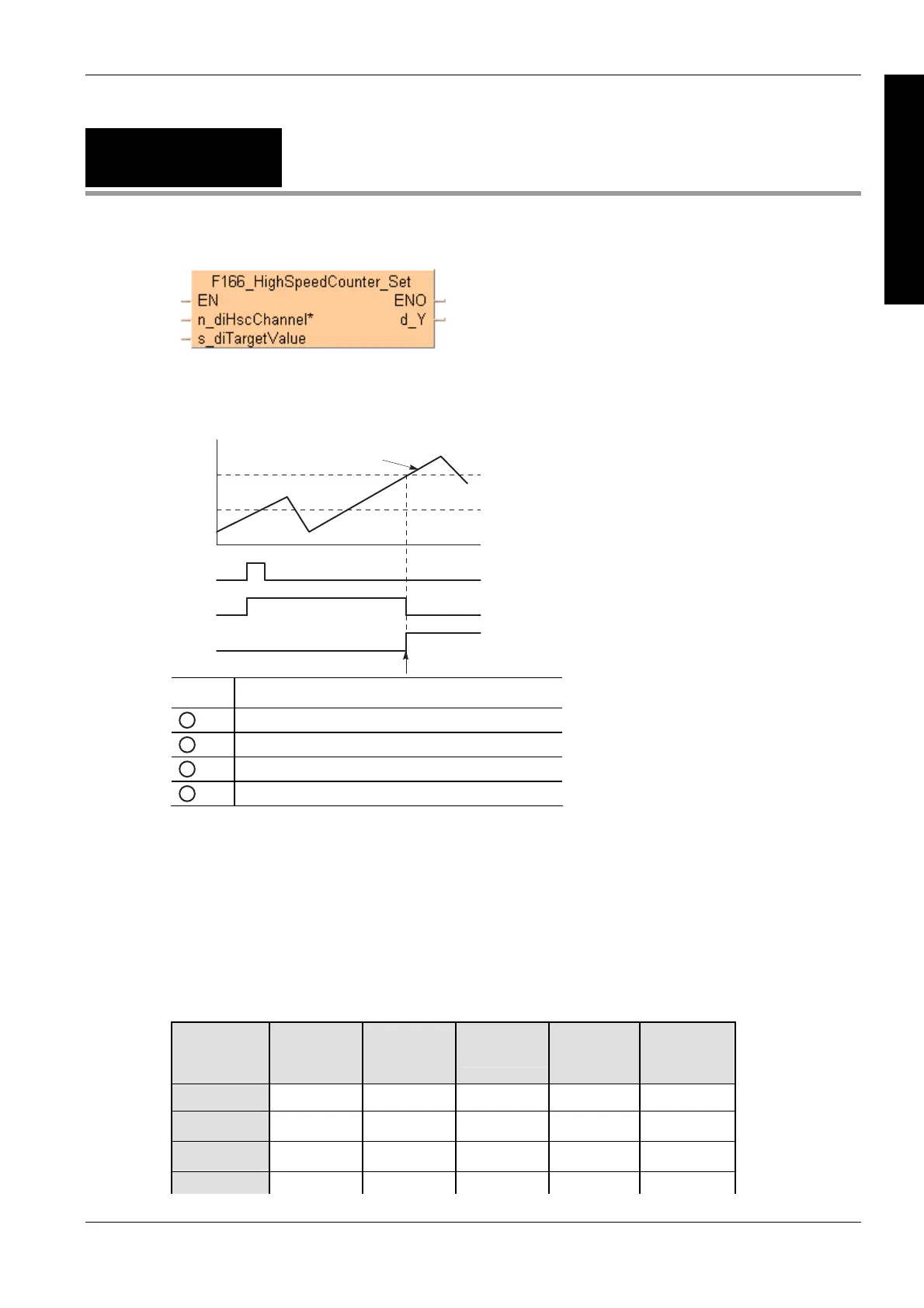 Page #902 background image