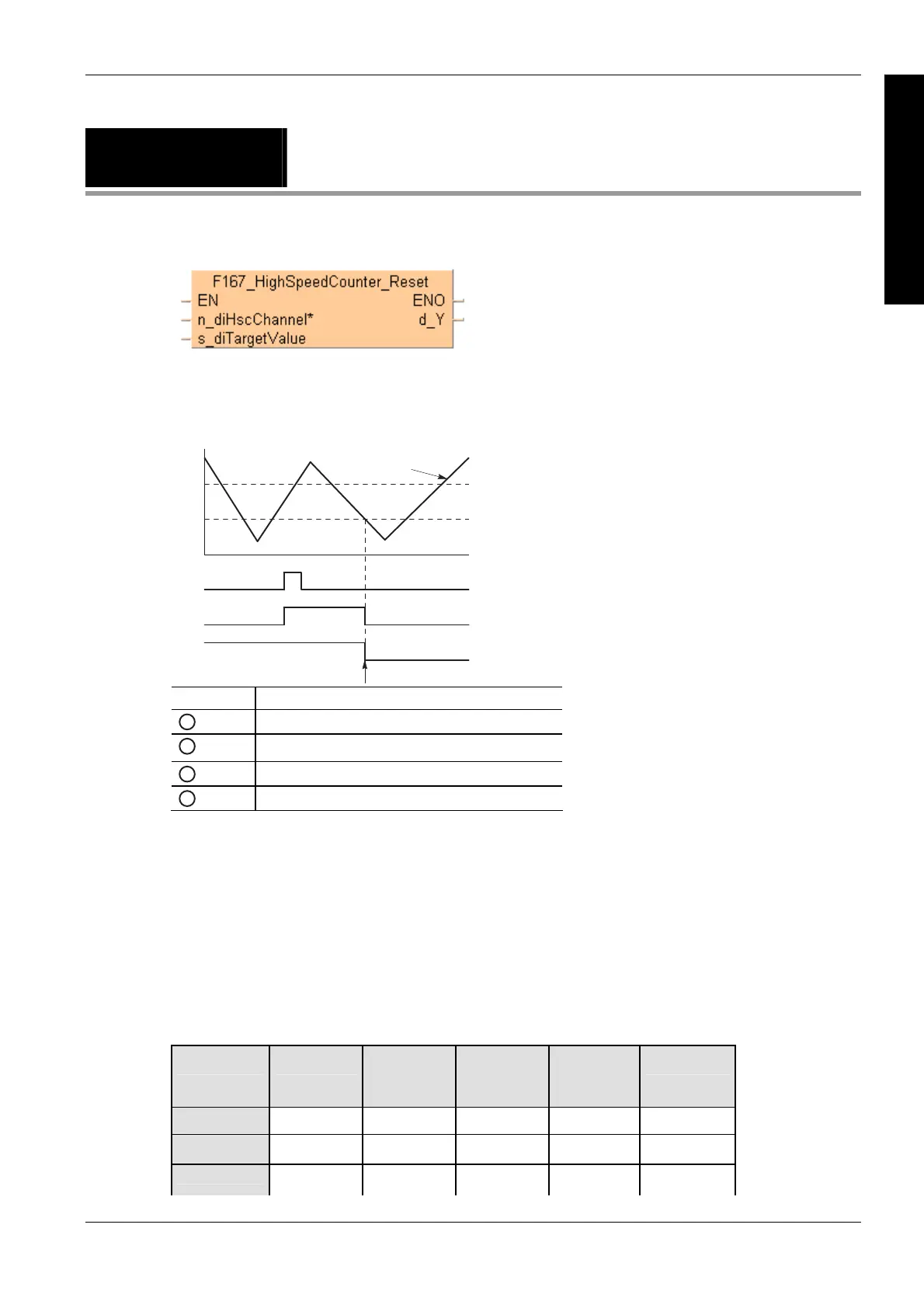 Page #906 background image