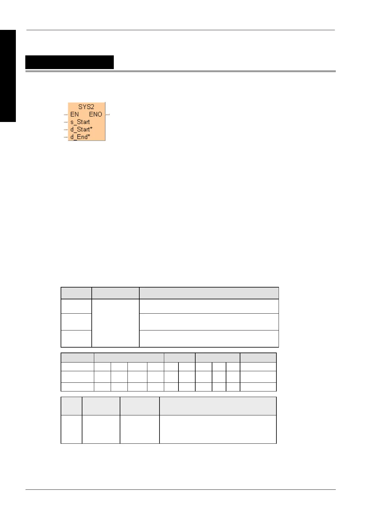 Page #995 background image